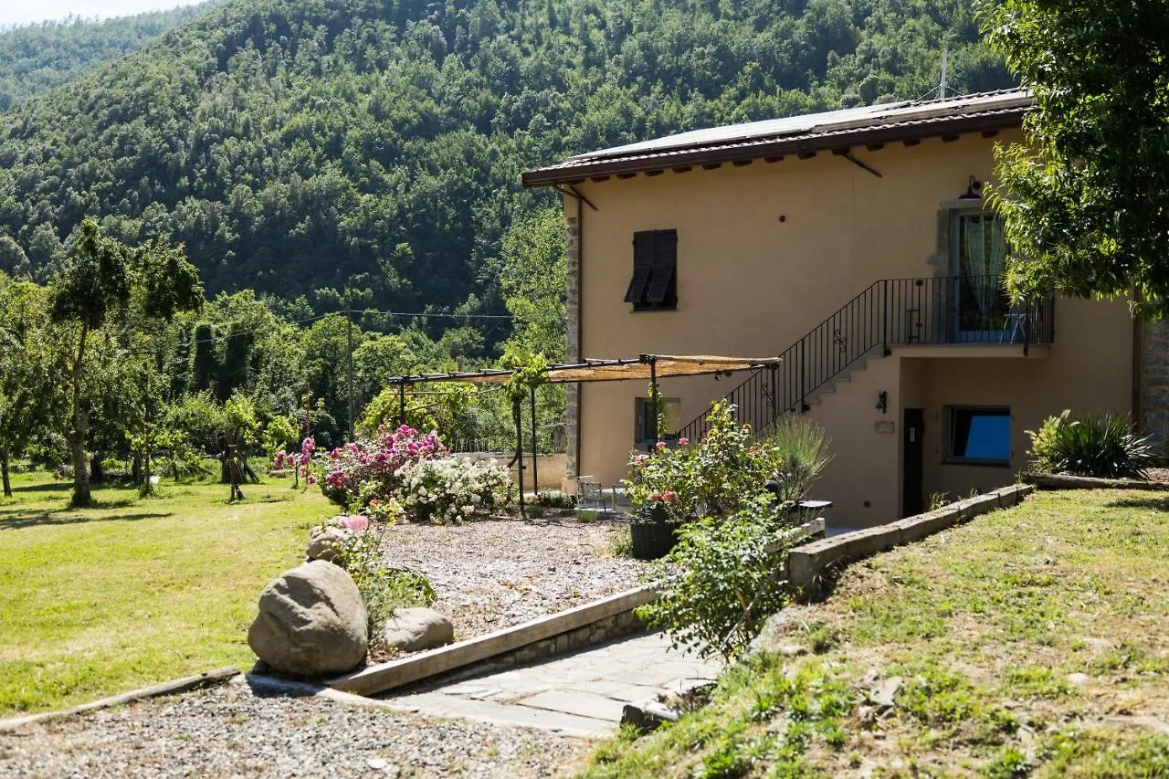 Podere Groppini Fivizzano